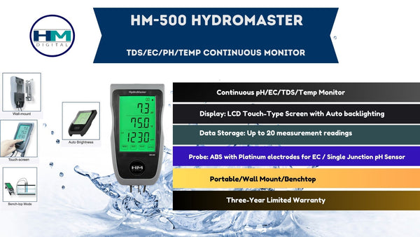 HM 500 HYDROMASTER TDS PH EC MONITER